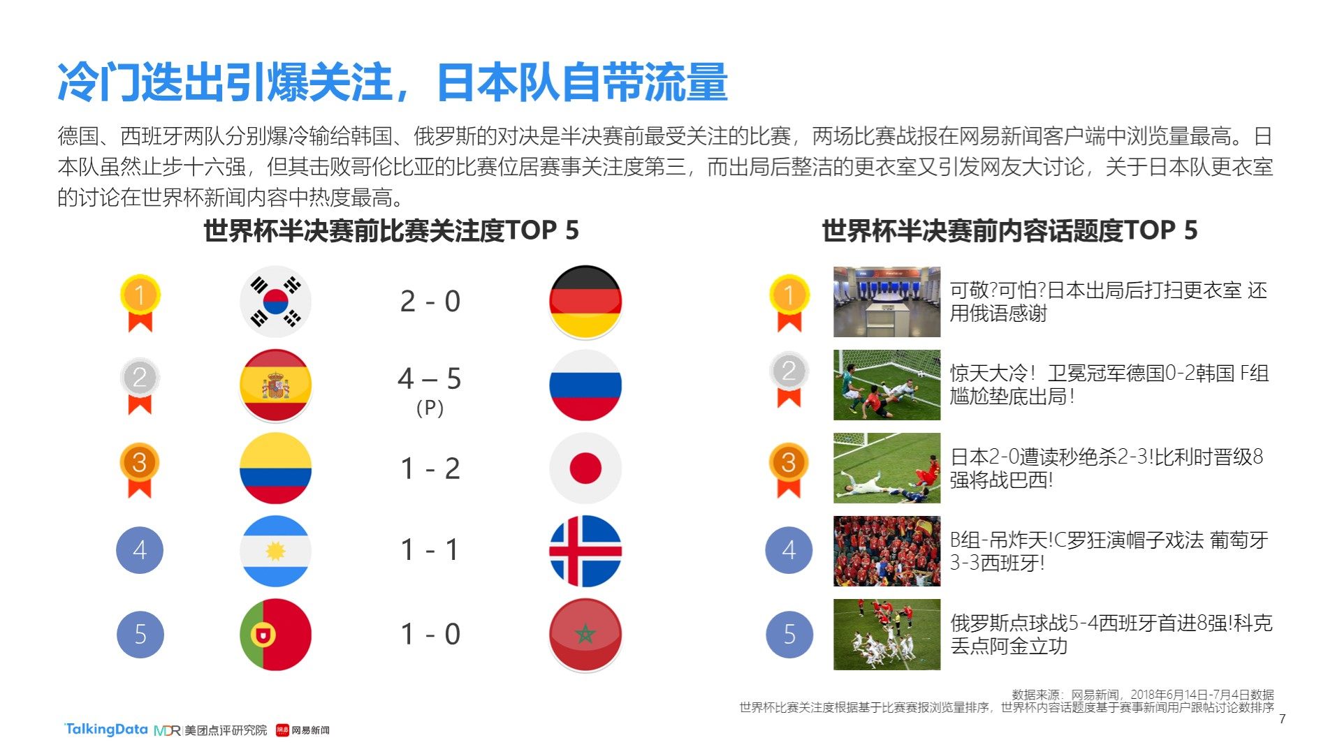 或缺的位